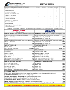 Boat, Motor Inspection Sheet